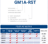 Picture of PA-GM1A-RST