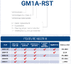 Picture of PA-GM1A-RX